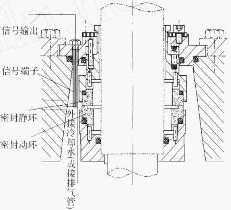 金年会·(jinnianhui)金字招牌,诚信至上,佛山水泵厂,金年会·(jinnianhui)金字招牌,诚信至上