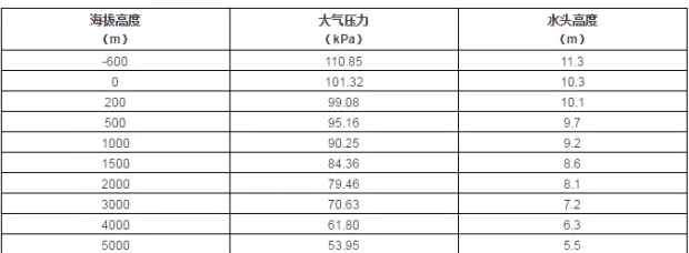 金年会·(jinnianhui)金字招牌,诚信至上